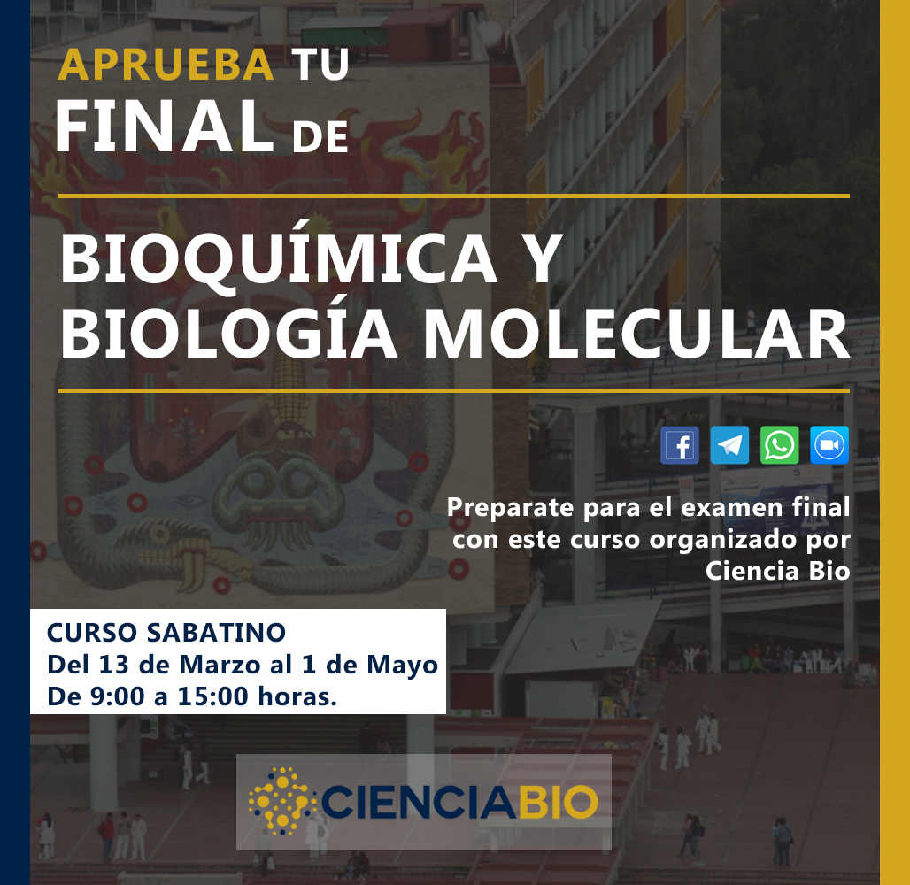 Final de Bioquímica y Biología Molecular para médicos